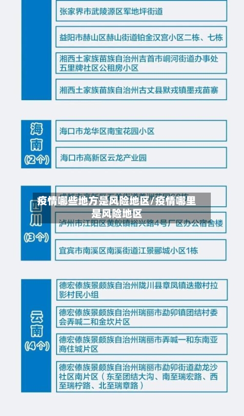 疫情哪些地方是风险地区/疫情哪里是风险地区