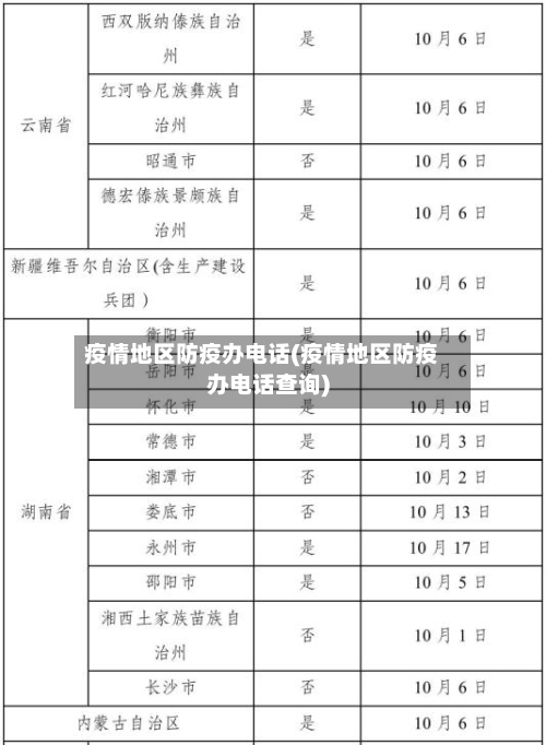 疫情地区防疫办电话(疫情地区防疫办电话查询)