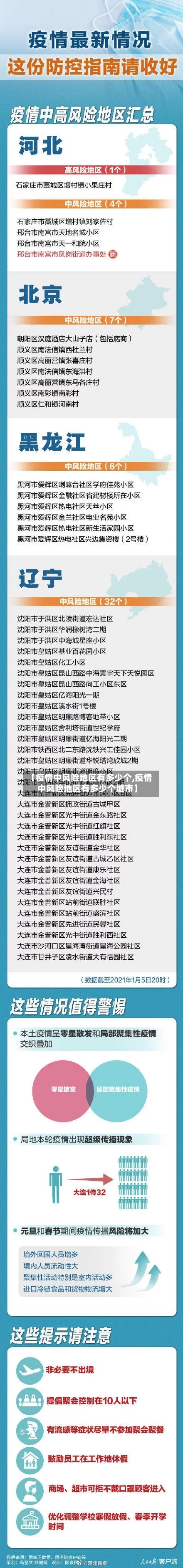 【疫情中风险地区有多少个,疫情中风险地区有多少个城市】