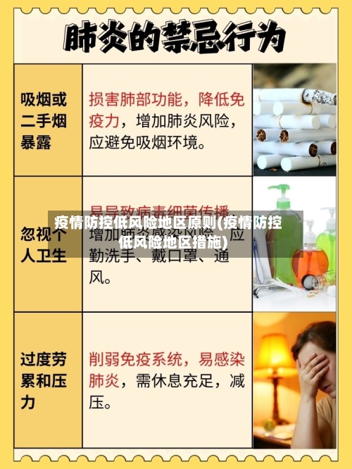 疫情防控低风险地区原则(疫情防控低风险地区措施)
