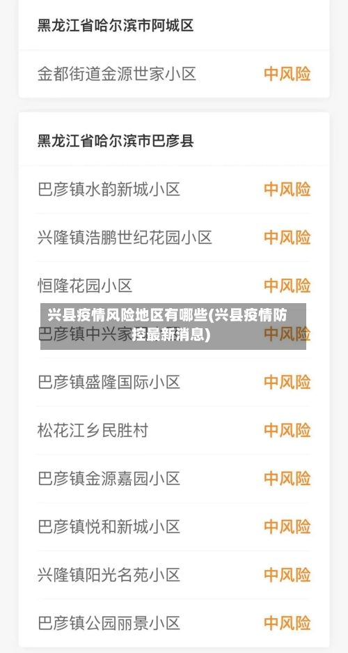 兴县疫情风险地区有哪些(兴县疫情防控最新消息)