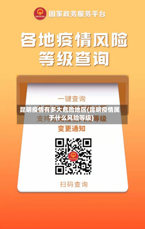 昆明疫情有多大危险地区(昆明疫情属于什么风险等级)