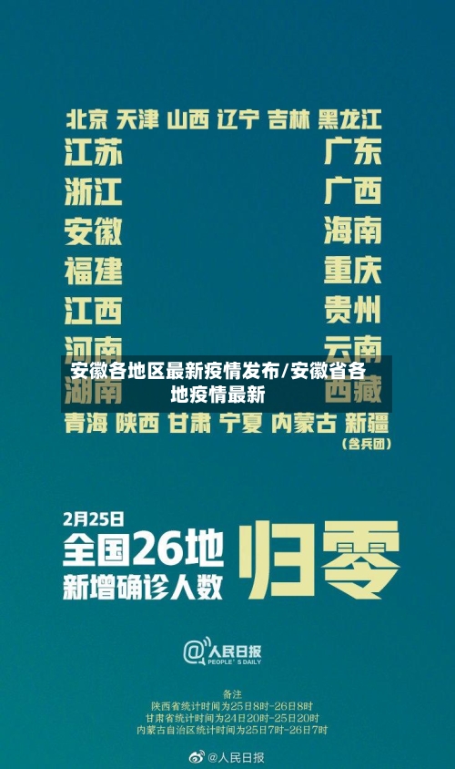 安徽各地区最新疫情发布/安徽省各地疫情最新