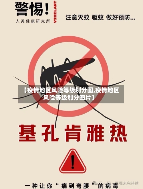 【疫情地区风险等级划分图,疫情地区风险等级划分图片】