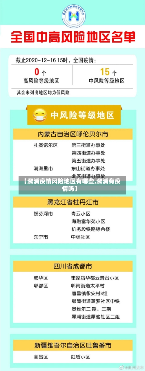 【溆浦疫情风险地区有哪些,溆浦有疫情吗】