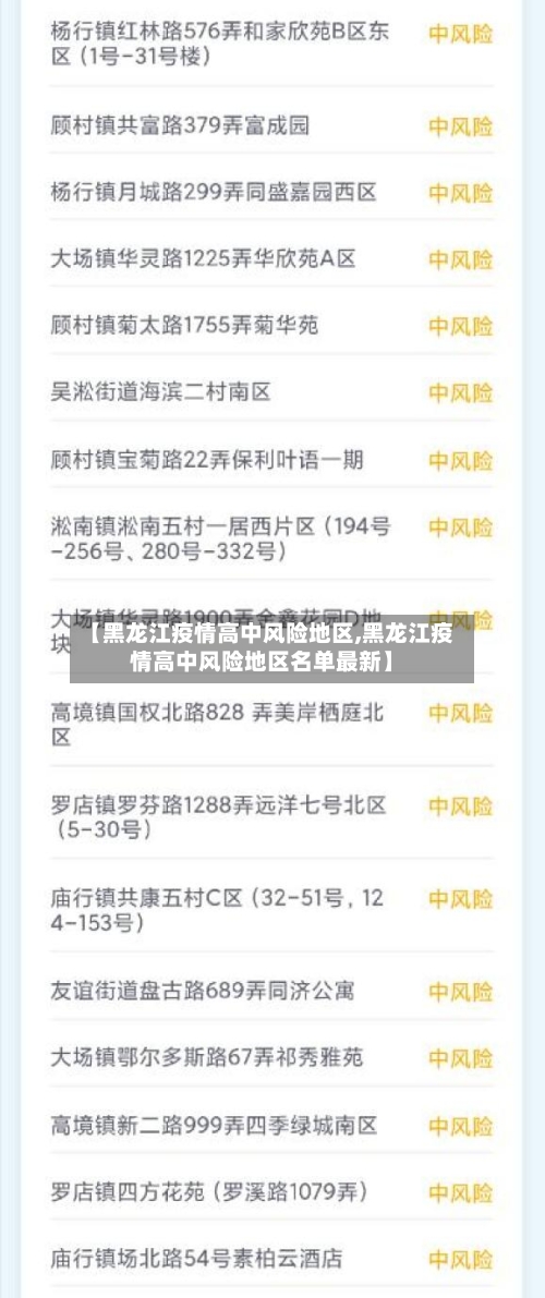 【黑龙江疫情高中风险地区,黑龙江疫情高中风险地区名单最新】
