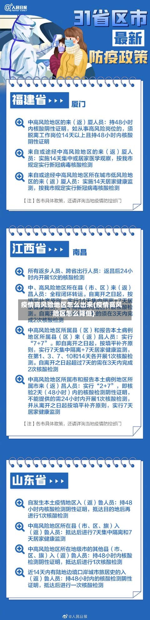疫情高风险地区怎么出来(疫情高风险区怎么降低)